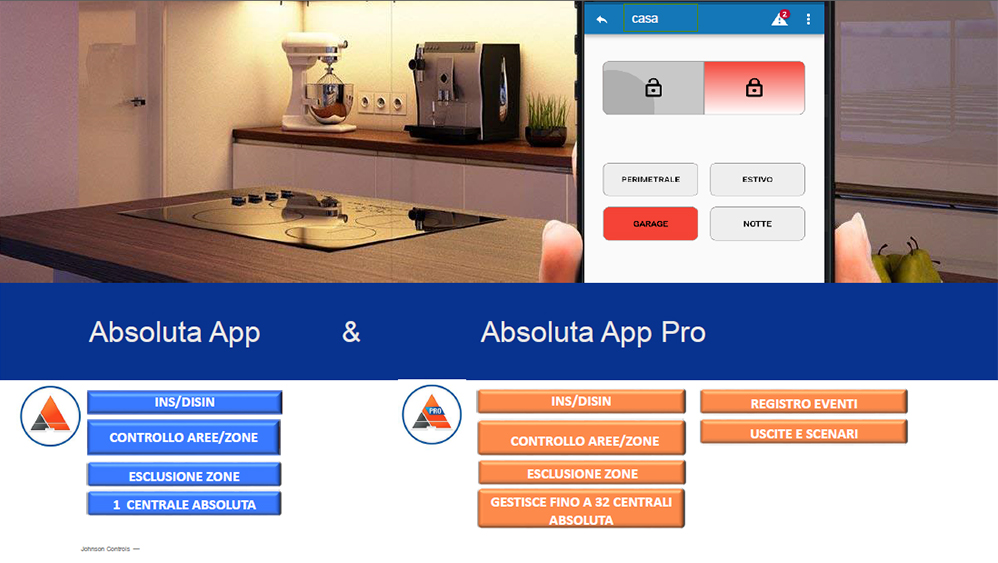 Absolute plus app
