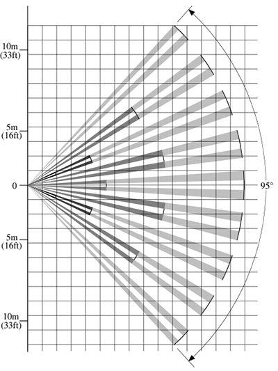 blc_200_DIMENSION.jpg