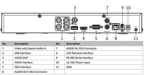 iDS-7204HTHI-M1S_DIMENSIONI.jpg
