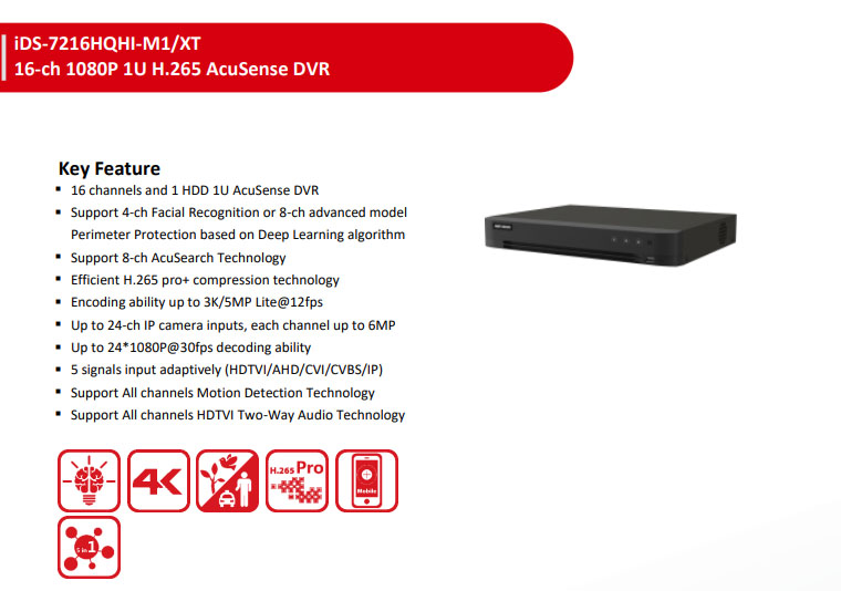 iDS-7216HQHI-M1-XT bunner